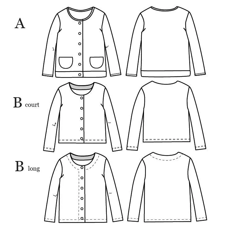 VIC Duo Cardigan - Girl   Mum - PDF Sewing Pattern